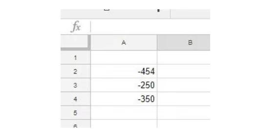 Sử dụng hàm ABS 1